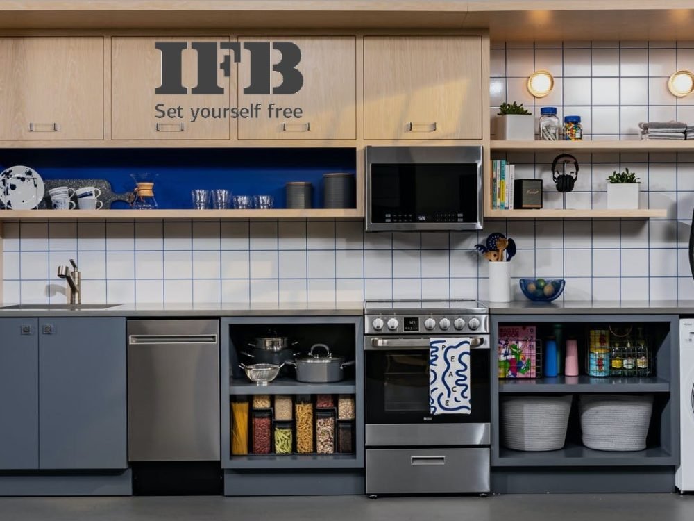 ifbcareind